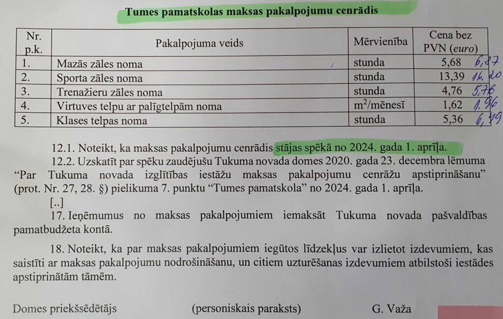 Telpu noma Tumes skolā