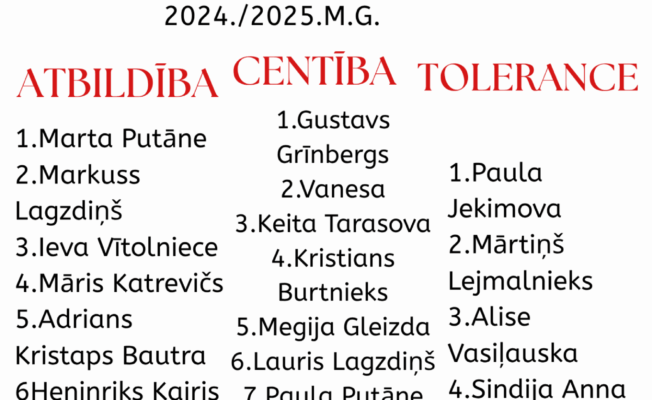 Skolas vērtību vēstneši 2025